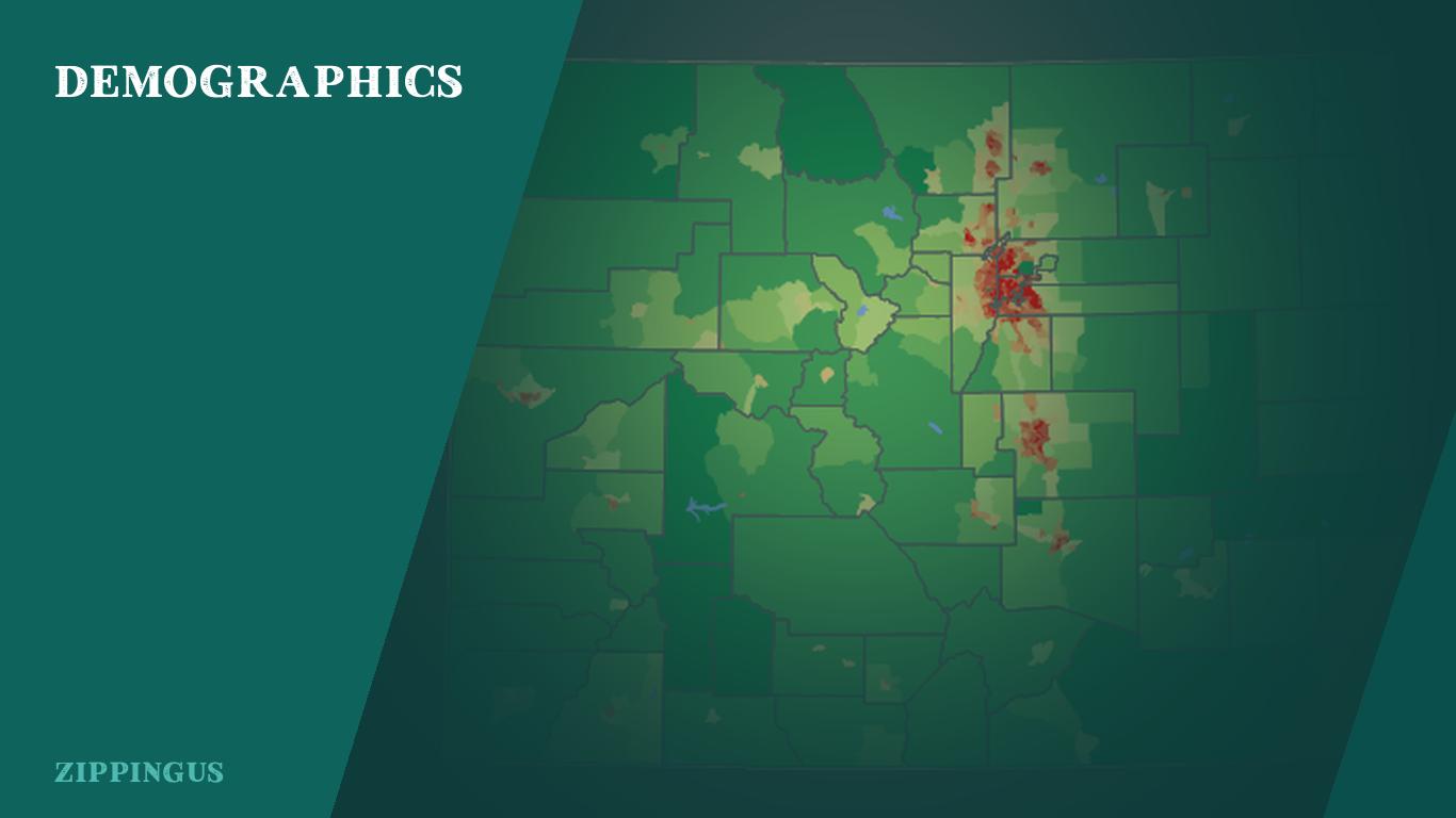 Demographics of Colorado