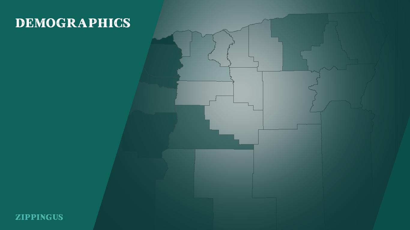 Demographics of Oregon