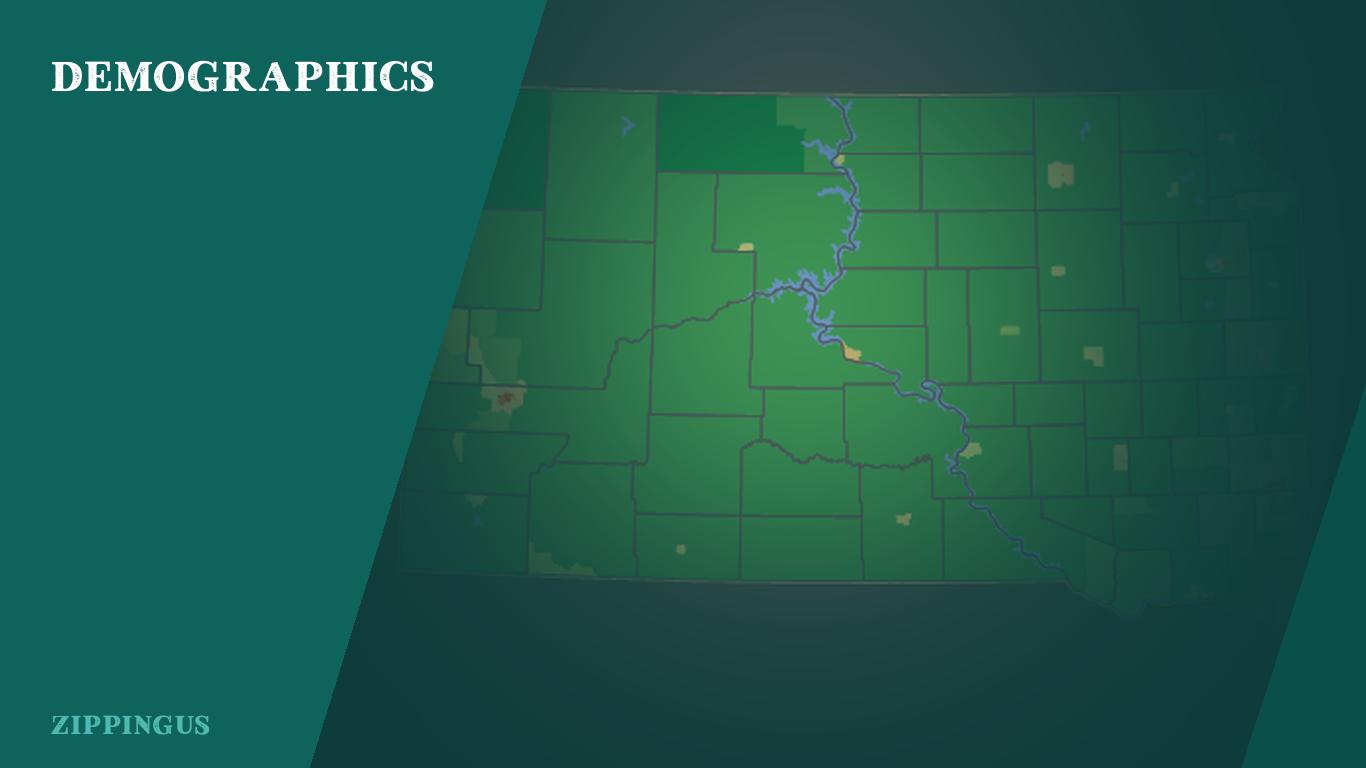 Demographics of South Dakota