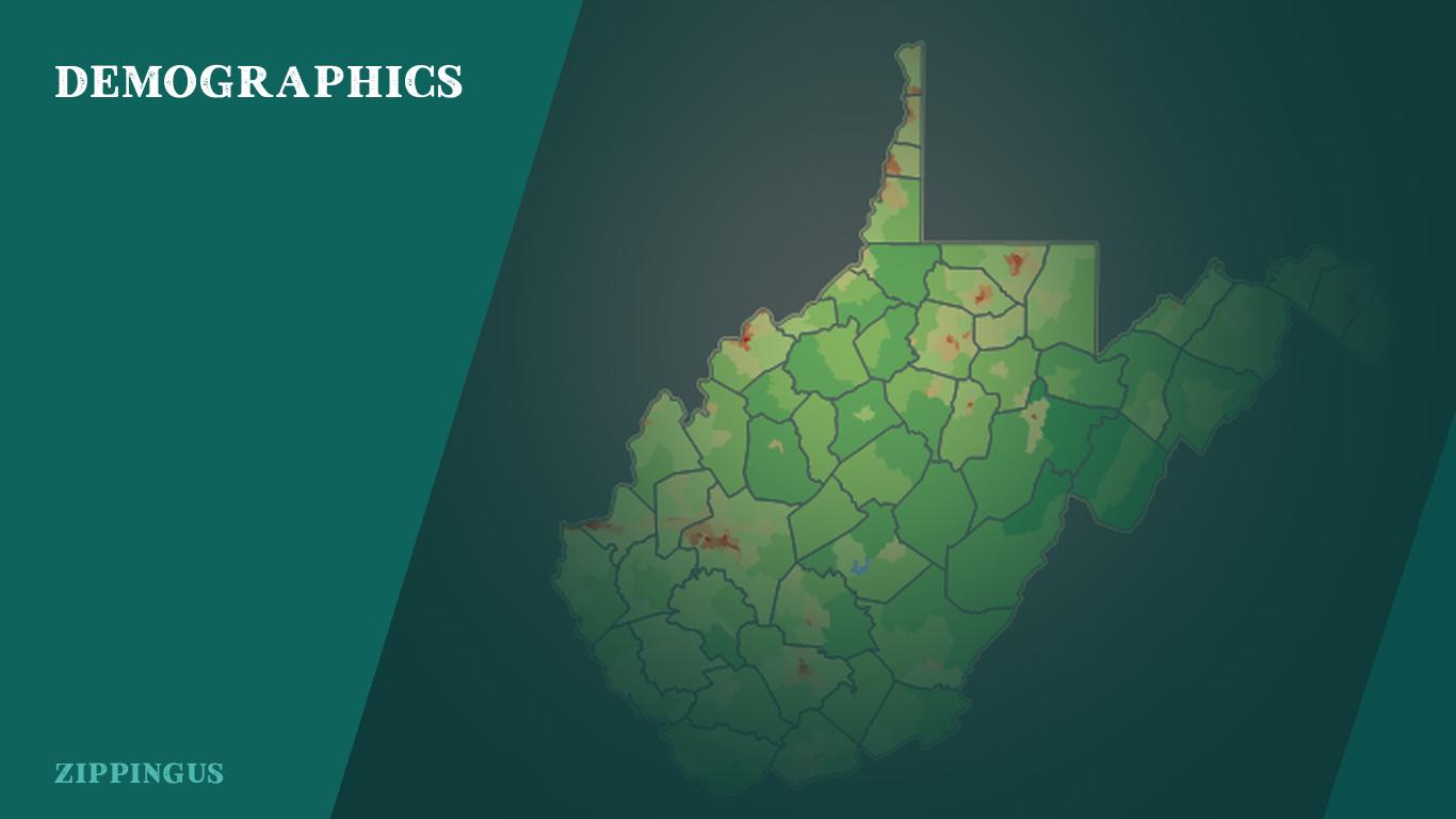 Demographics of West Virginia