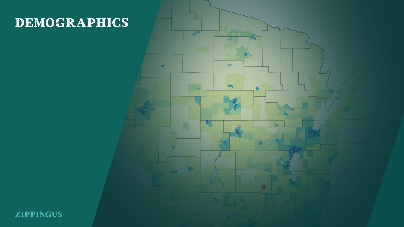 Demographics of Wisconsin