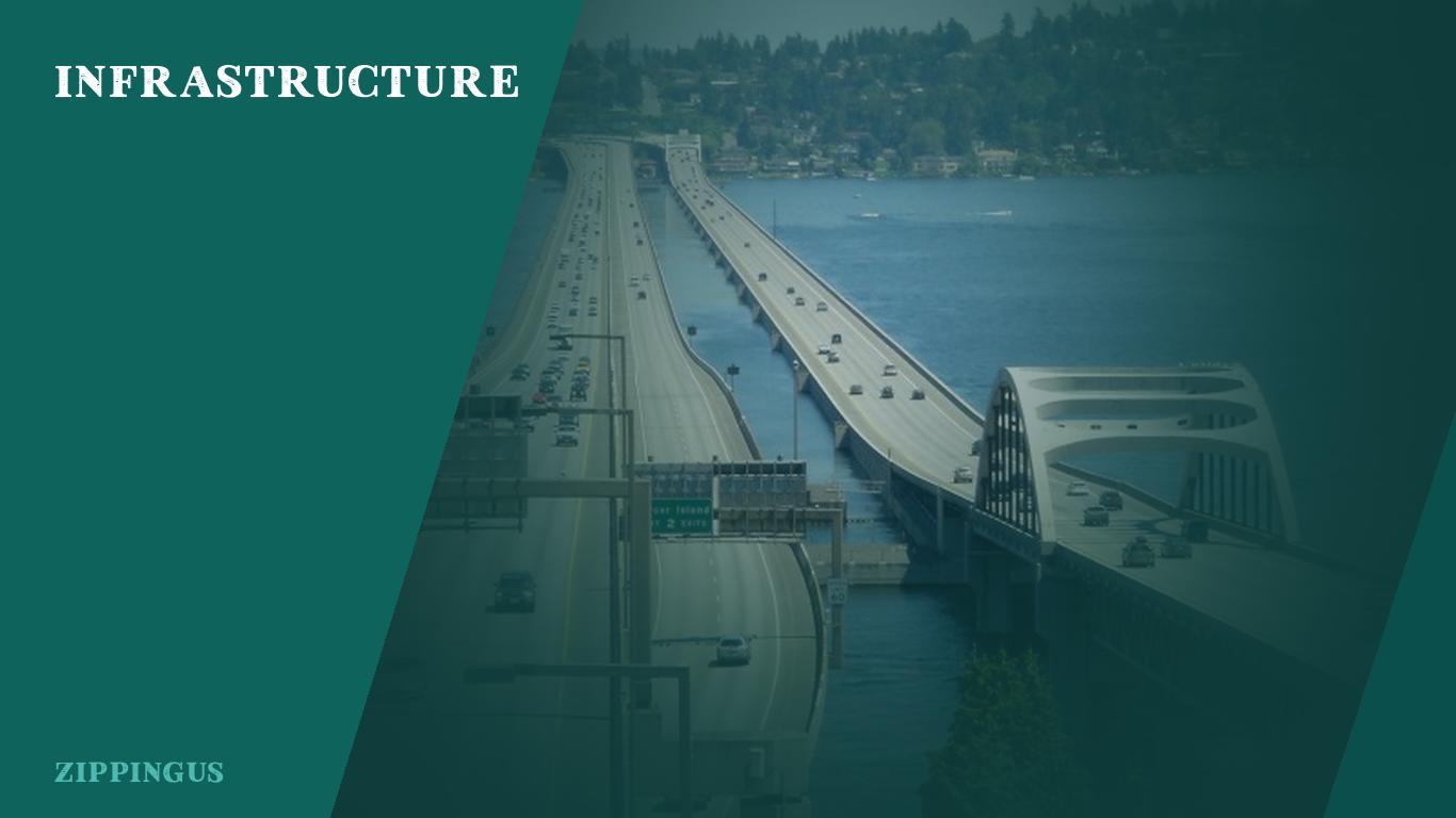 Infrastructure of Washington